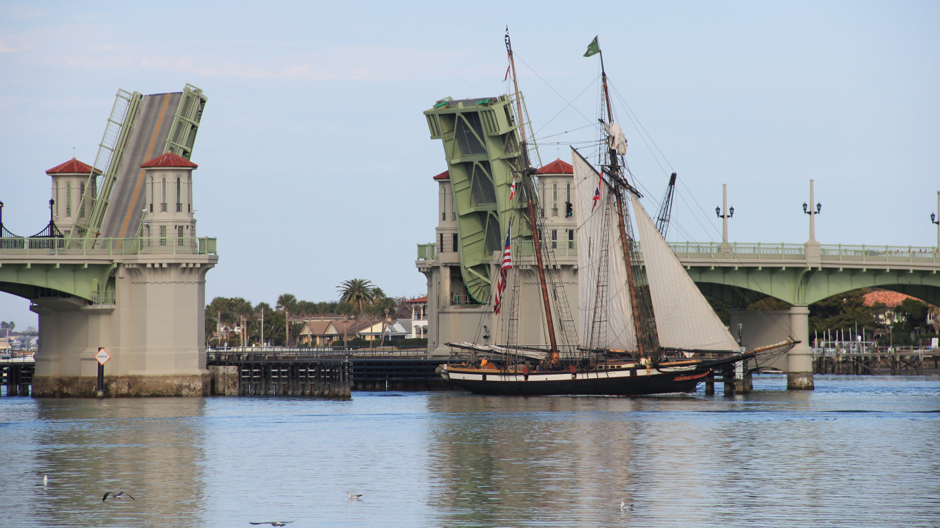 Weißes Und Braunes Boot Auf Dem Wasser in Der Nähe Der Brücke Tagsüber. Wallpaper in 1366x768 Resolution