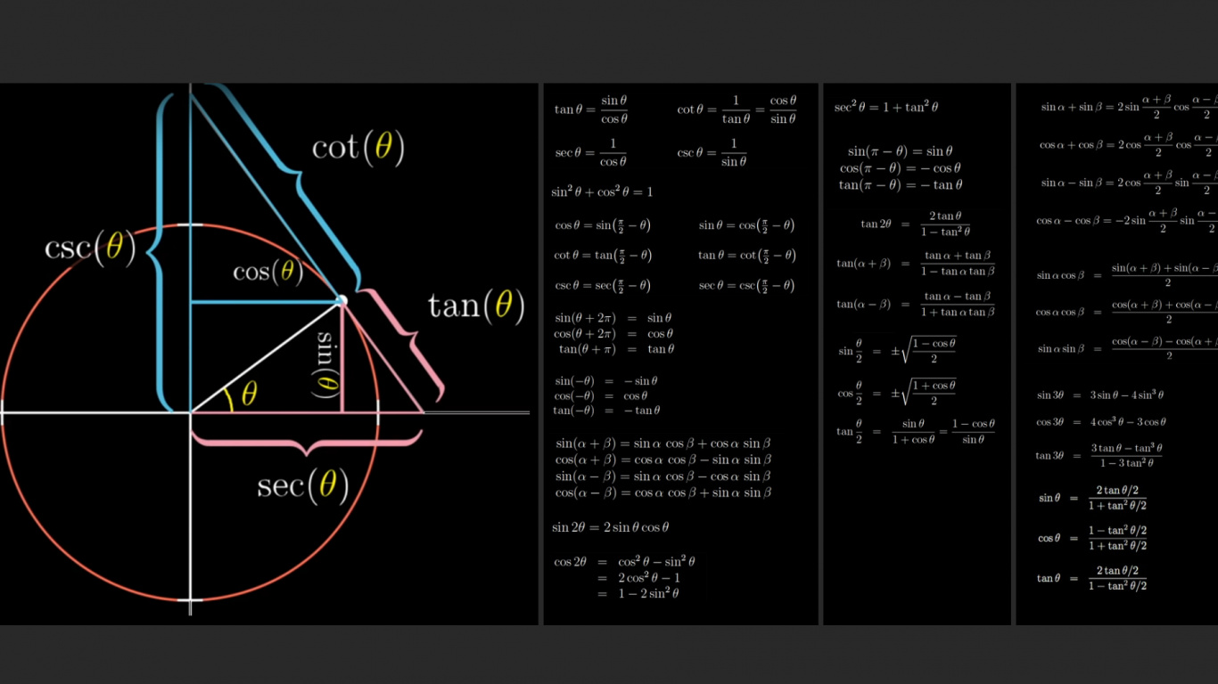 Luz, Triangulo, Pendiente, Dispositivo Electrónico, Diagrama. Wallpaper in 1366x768 Resolution