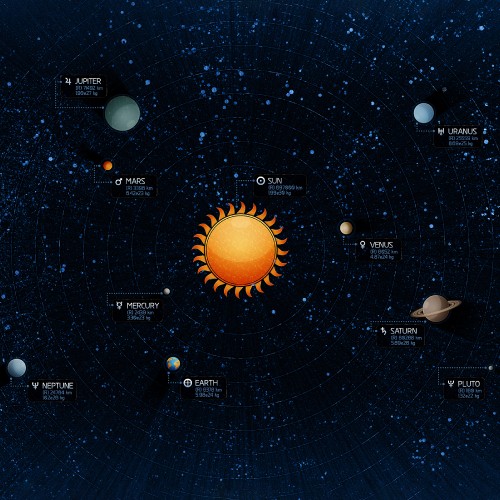 太阳壁纸 太阳高清图片 免费下载图片 太阳壁纸 太阳高清图片 免费下载图片